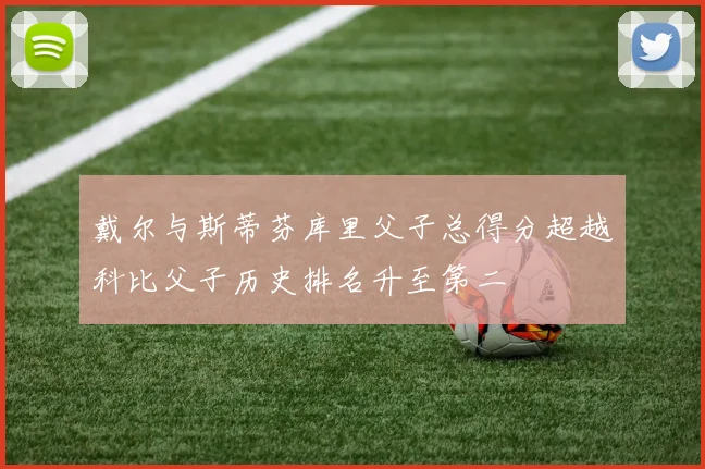 戴尔与斯蒂芬库里父子总得分超越科比父子历史排名升至第二